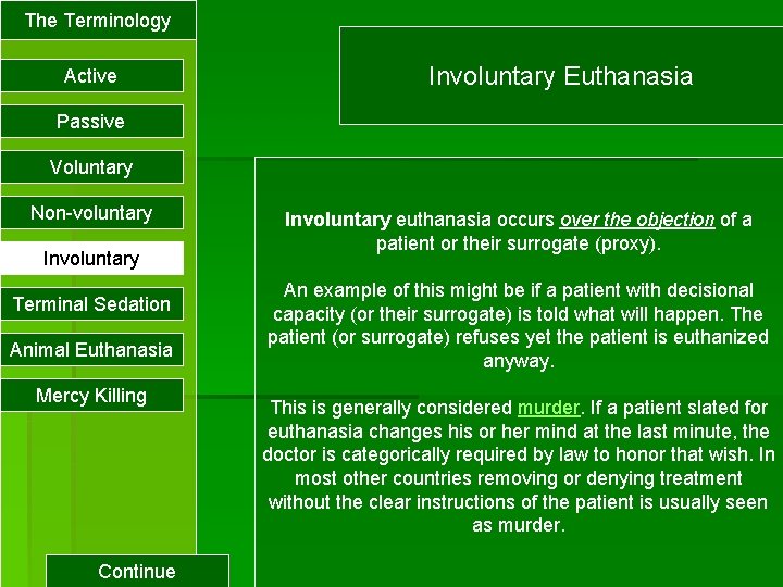 The Terminology Active Involuntary Euthanasia Passive Voluntary Non-voluntary Involuntary Terminal Sedation Animal Euthanasia Mercy