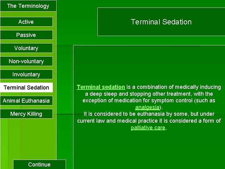 The Terminology Active Terminal Sedation Passive Voluntary Non-voluntary Involuntary Terminal Sedation Animal Euthanasia Mercy
