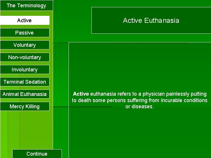 The Terminology Active Euthanasia Passive Voluntary Non-voluntary Involuntary Terminal Sedation Animal Euthanasia Mercy Killing