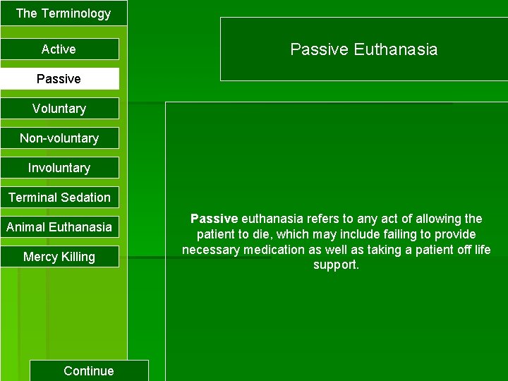 The Terminology Active Passive Euthanasia Passive Voluntary Non-voluntary Involuntary Terminal Sedation Animal Euthanasia Mercy