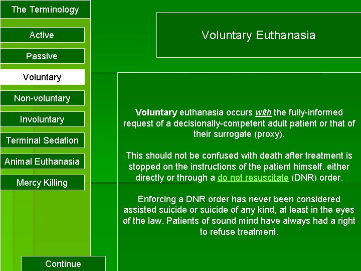 The Terminology Active Voluntary Euthanasia Passive Voluntary Non-voluntary Involuntary Terminal Sedation Animal Euthanasia Mercy
