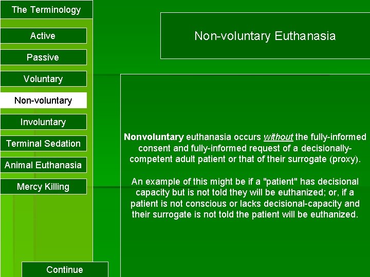 The Terminology Active Non-voluntary Euthanasia Passive Voluntary Non-voluntary Involuntary Terminal Sedation Animal Euthanasia Mercy