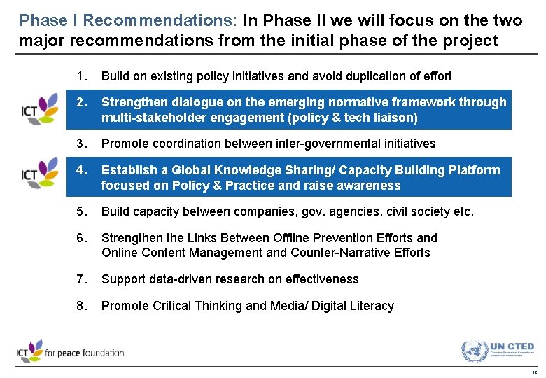 Phase I Recommendations: In Phase II we will focus on the two major recommendations