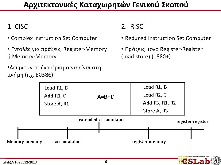 Αρχιτεκτονικές Καταχωρητών Γενικού Σκοπού 1. CISC 2. RISC • Complex Instruction Set Computer •