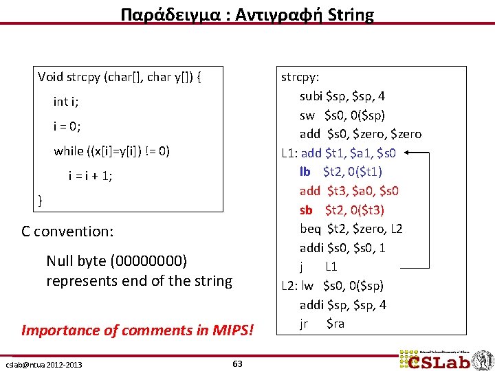 Παράδειγμα : Αντιγραφή String Void strcpy (char[], char y[]) { int i; i =