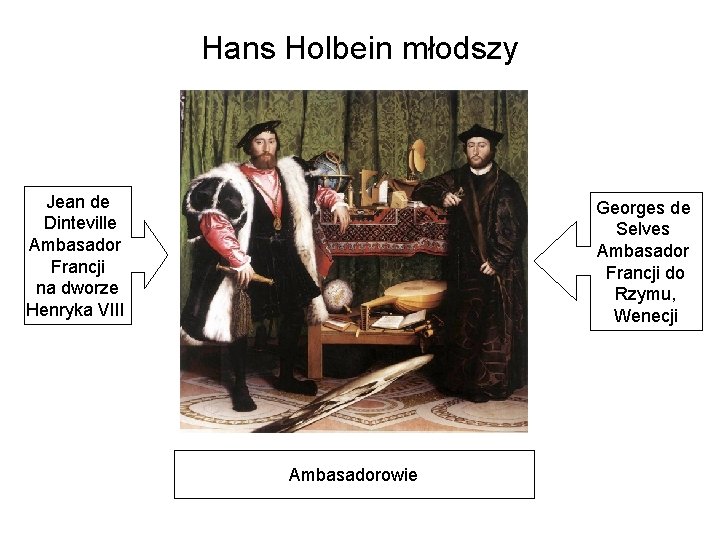 Hans Holbein młodszy Jean de Dinteville Ambasador Francji na dworze Henryka VIII Georges de