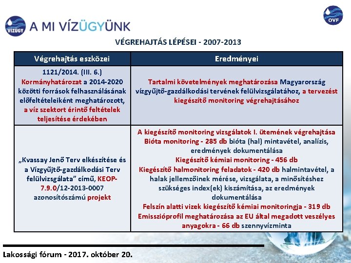VÉGREHAJTÁS LÉPÉSEI - 2007 -2013 Végrehajtás eszközei Eredményei 1121/2014. (III. 6. ) Tartalmi követelmények