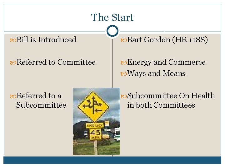 The Start Bill is Introduced Bart Gordon (HR 1188) Referred to Committee Energy and