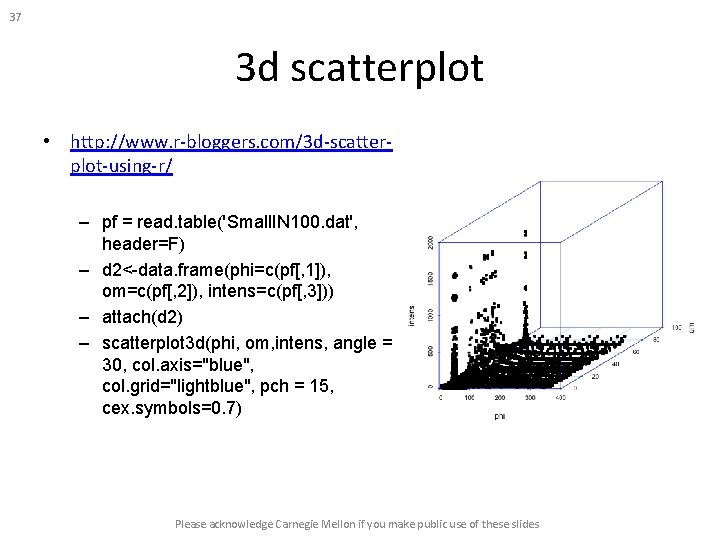 37 3 d scatterplot • http: //www. r-bloggers. com/3 d-scatterplot-using-r/ – pf = read. 37 3 d scatterplot • http: //www. r-bloggers. com/3 d-scatterplot-using-r/ – pf = read.