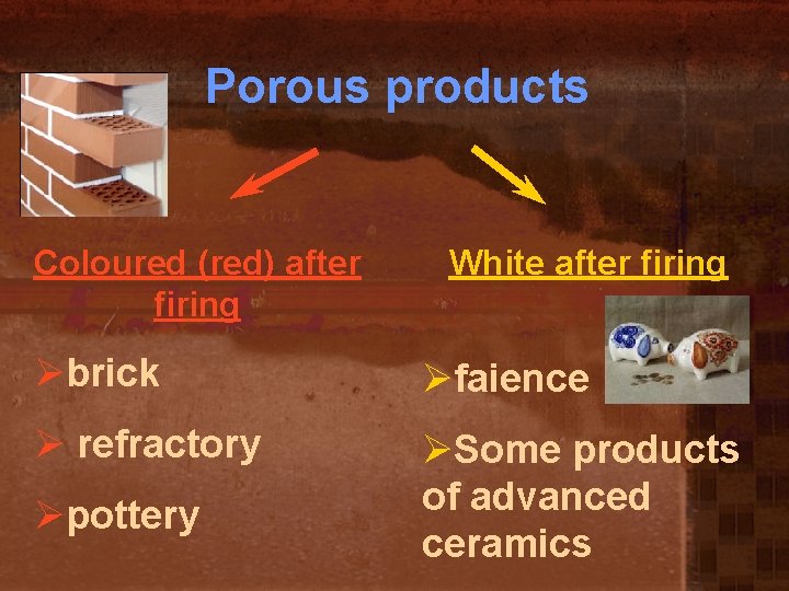 Porous products Coloured (red) after firing White after firing Øbrick Øfaience Ø refractory ØSome