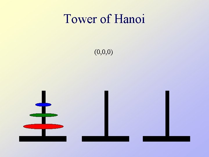 Tower of Hanoi (0, 0, 0) 