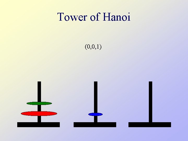 Tower of Hanoi (0, 0, 1) 