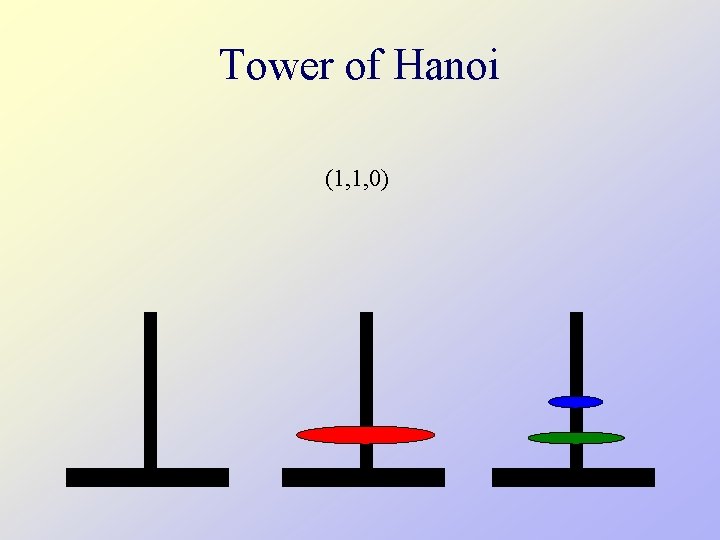 Tower of Hanoi (1, 1, 0) 