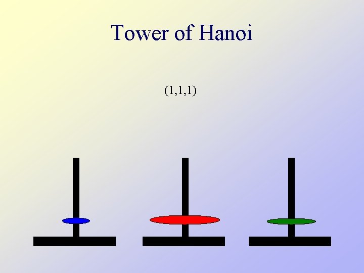 Tower of Hanoi (1, 1, 1) 