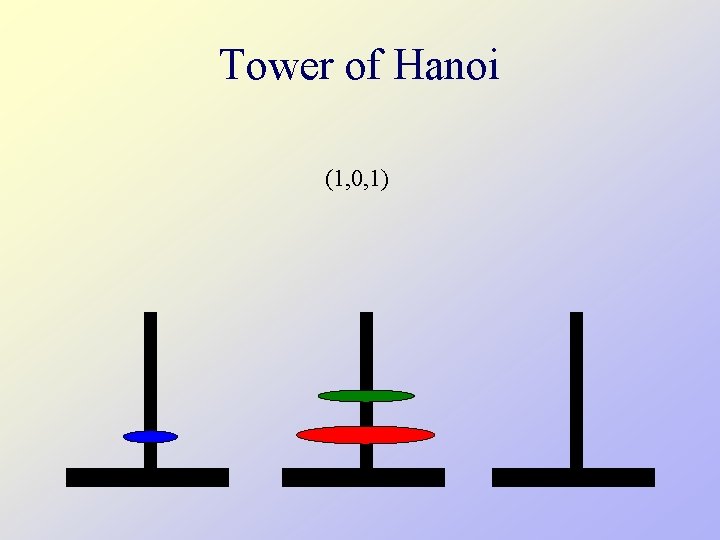 Tower of Hanoi (1, 0, 1) 