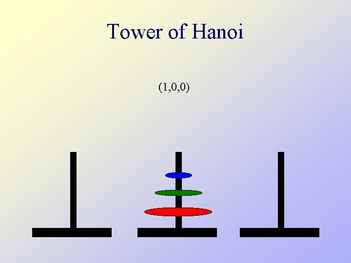 Tower of Hanoi (1, 0, 0) 