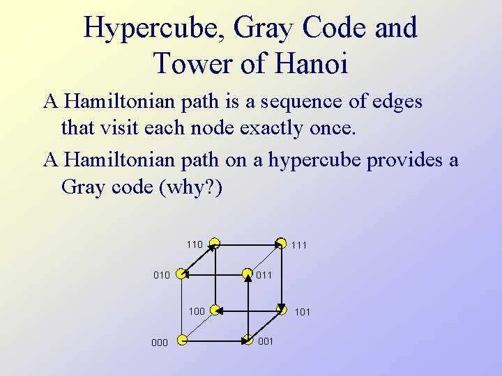 Hypercube, Gray Code and Tower of Hanoi A Hamiltonian path is a sequence of