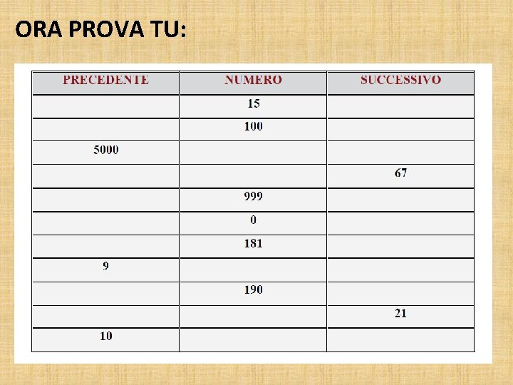 ORA PROVA TU: 