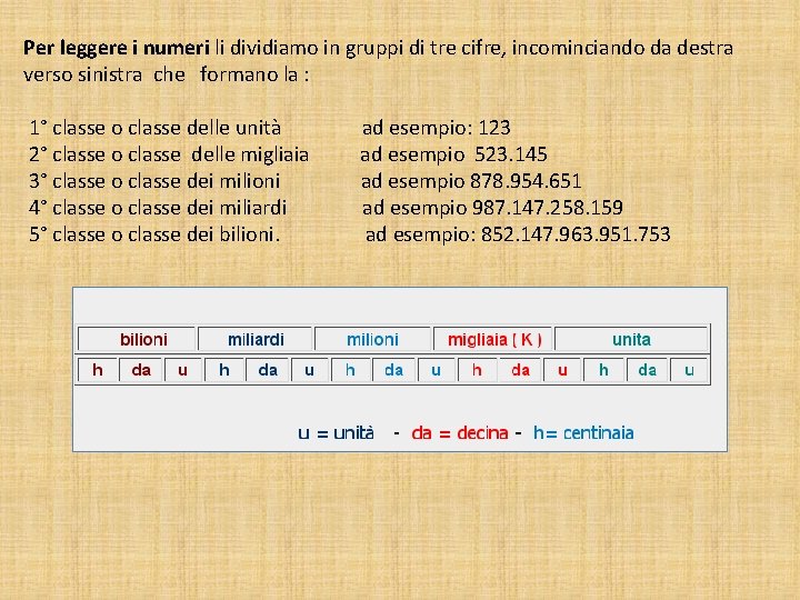  Per leggere i numeri li dividiamo in gruppi di tre cifre, incominciando da