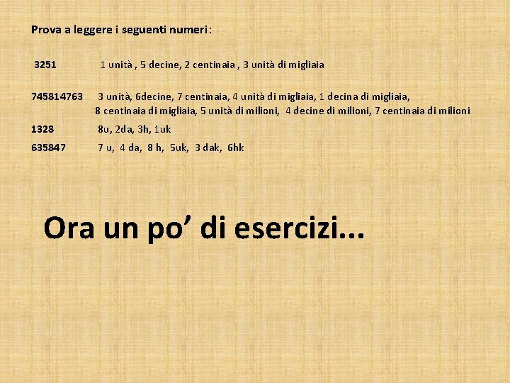 Prova a leggere i seguenti numeri: 3251 1 unità , 5 decine, 2 centinaia