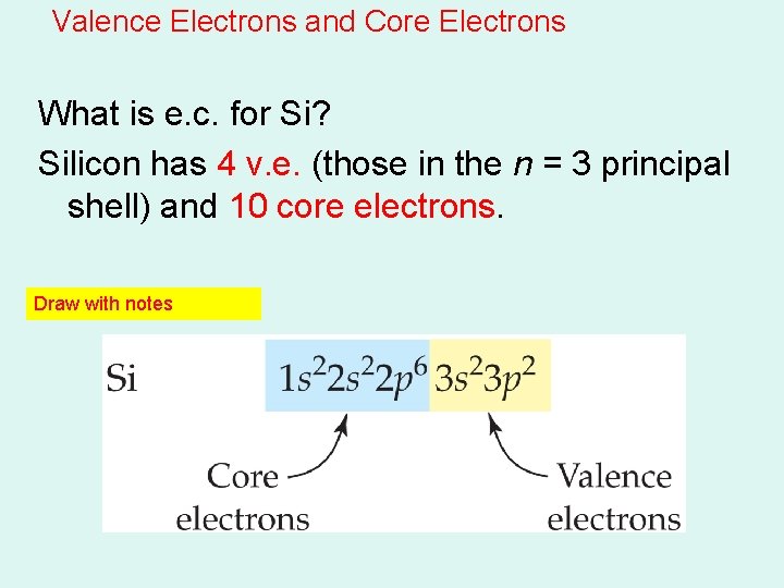 Valence Electrons and Core Electrons What is e. c. for Si? Silicon has 4 Valence Electrons and Core Electrons What is e. c. for Si? Silicon has 4