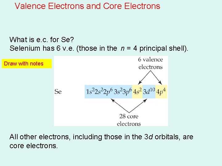 Valence Electrons and Core Electrons What is e. c. for Se? Selenium has 6 Valence Electrons and Core Electrons What is e. c. for Se? Selenium has 6