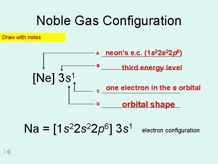 Noble Gas Configuration Draw with notes A neon's e. c. (1 s 22 p Noble Gas Configuration Draw with notes A neon's e. c. (1 s 22 p