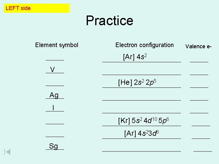 LEFT side Practice Element symbol Electron configuration [Ar] 4 s 2 V [He] 2