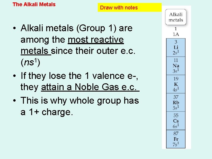 The Alkali Metals Draw with notes • Alkali metals (Group 1) are among the The Alkali Metals Draw with notes • Alkali metals (Group 1) are among the