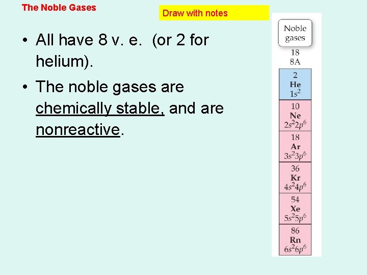 The Noble Gases Draw with notes • All have 8 v. e. (or 2 The Noble Gases Draw with notes • All have 8 v. e. (or 2