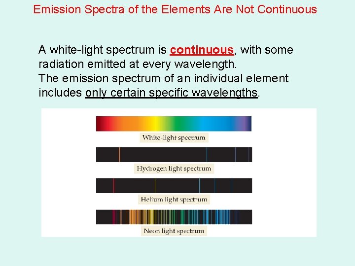 Emission Spectra of the Elements Are Not Continuous A white-light spectrum is continuous, with Emission Spectra of the Elements Are Not Continuous A white-light spectrum is continuous, with