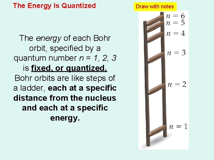 The Energy Is Quantized The energy of each Bohr orbit, specified by a quantum The Energy Is Quantized The energy of each Bohr orbit, specified by a quantum