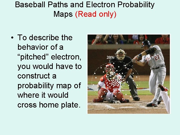 Baseball Paths and Electron Probability Maps (Read only) • To describe the behavior of Baseball Paths and Electron Probability Maps (Read only) • To describe the behavior of