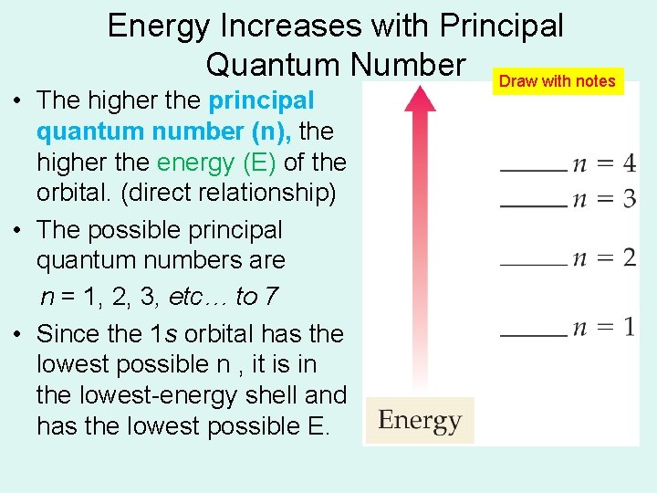 Energy Increases with Principal Quantum Number Draw with notes • The higher the principal Energy Increases with Principal Quantum Number Draw with notes • The higher the principal