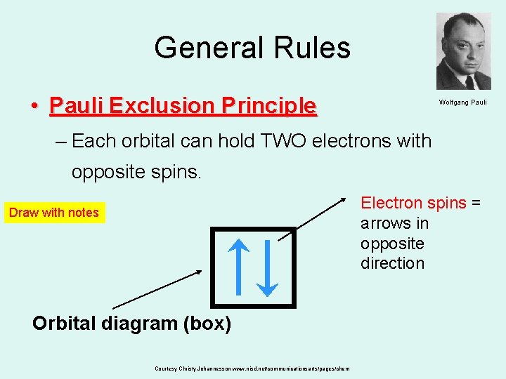 General Rules • Pauli Exclusion Principle Wolfgang Pauli – Each orbital can hold TWO General Rules • Pauli Exclusion Principle Wolfgang Pauli – Each orbital can hold TWO