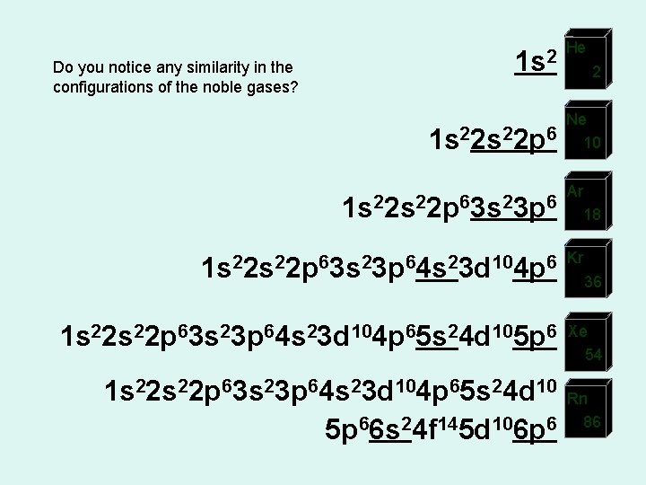 Do you notice any similarity in the configurations of the noble gases? He 2 Do you notice any similarity in the configurations of the noble gases? He 2