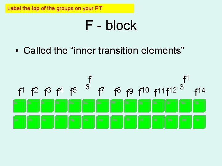 Label the top of the groups on your PT F - block • Called Label the top of the groups on your PT F - block • Called