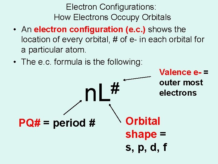 Electron Configurations: How Electrons Occupy Orbitals • An electron configuration (e. c. ) shows Electron Configurations: How Electrons Occupy Orbitals • An electron configuration (e. c. ) shows