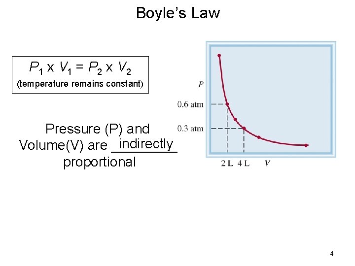 Boyle’s Law P 1 x V 1 = P 2 x V 2 (temperature