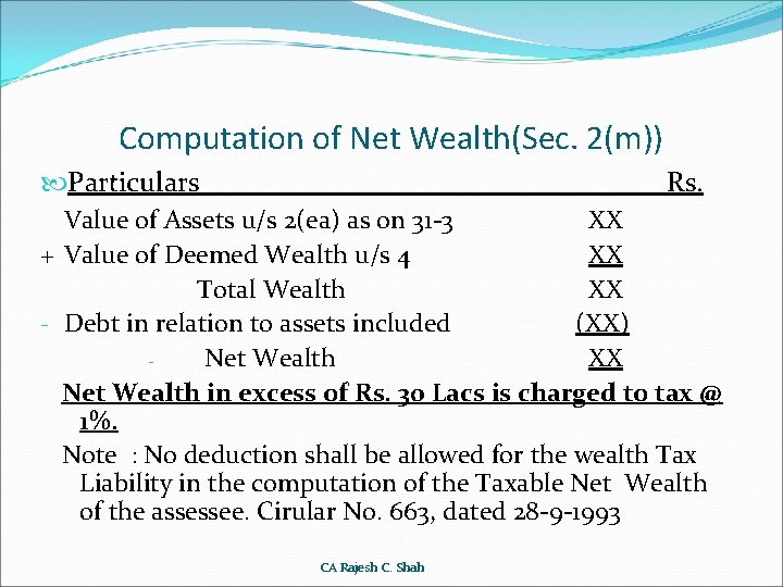 Computation of Net Wealth(Sec. 2(m)) Particulars Rs. Value of Assets u/s 2(ea) as on