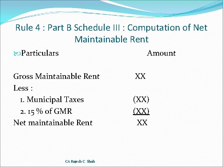 Rule 4 : Part B Schedule III : Computation of Net Maintainable Rent Particulars
