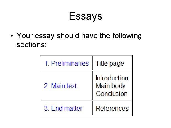 Essays • Your essay should have the following sections: 