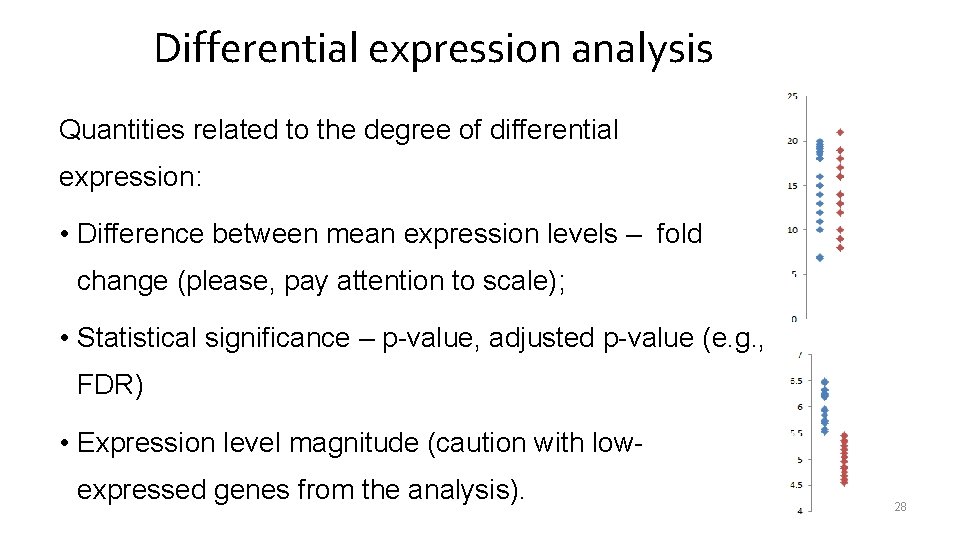 Differential expression analysis Quantities related to the degree of differential expression: • Difference between