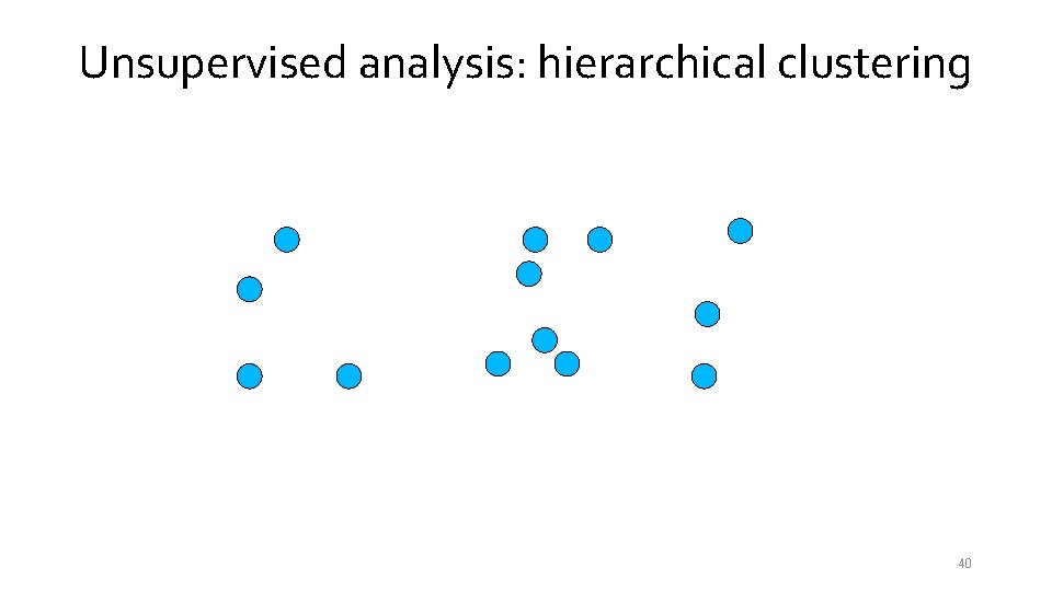 Unsupervised analysis: hierarchical clustering 40 