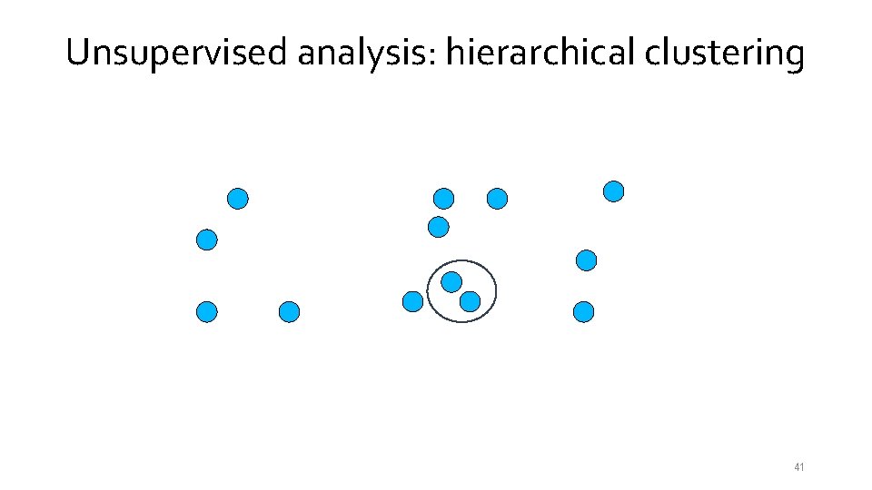 Unsupervised analysis: hierarchical clustering 41 