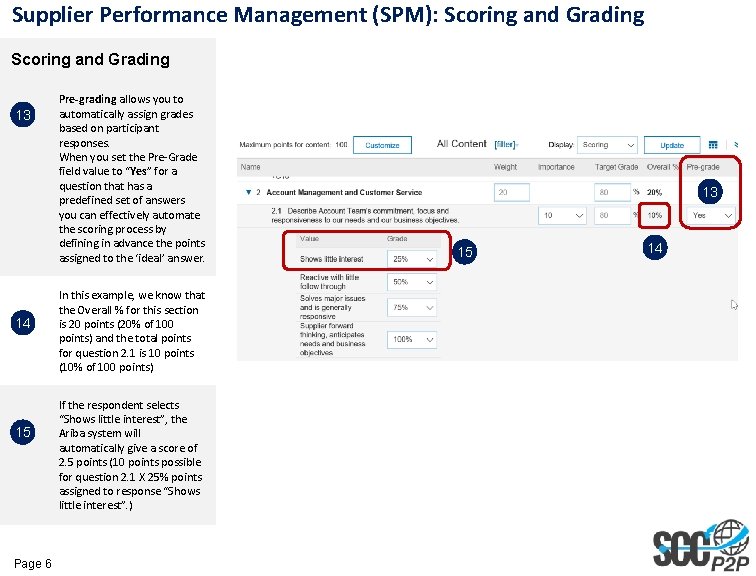 Supplier Performance Management (SPM): Scoring and Grading 13 14 15 Page 6 Pre-grading allows