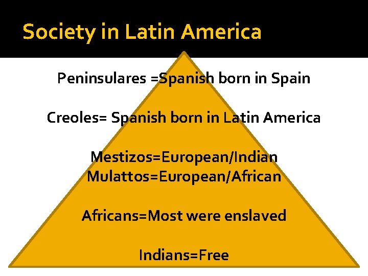 Society in Latin America Peninsulares =Spanish born in Spain Creoles= Spanish born in Latin