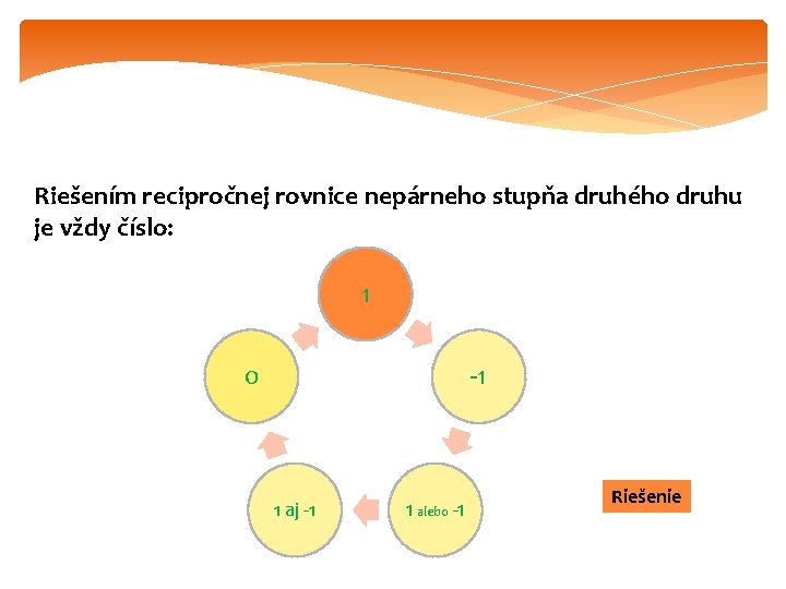 Riešením recipročnej rovnice nepárneho stupňa druhého druhu je vždy číslo: 1 0 -1 1