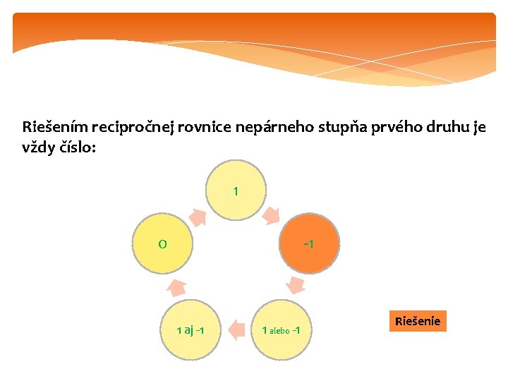 Riešením recipročnej rovnice nepárneho stupňa prvého druhu je vždy číslo: 1 0 -1 1