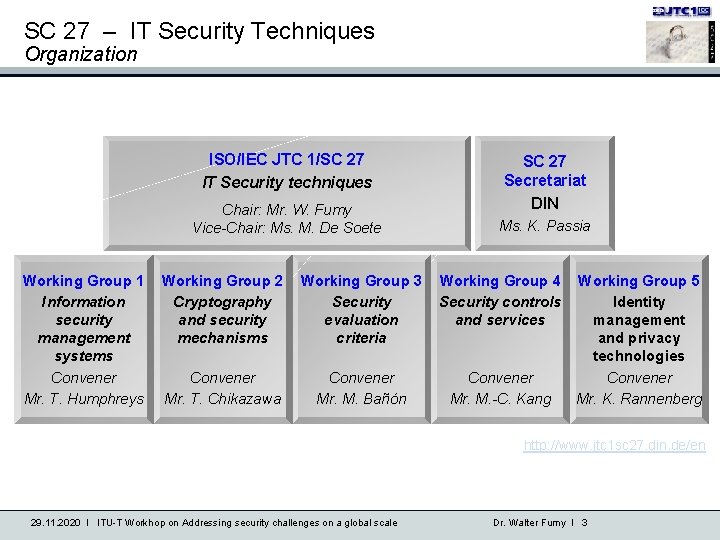 SC 27 – IT Security Techniques Organization ISO/IEC JTC 1/SC 27 IT Security techniques